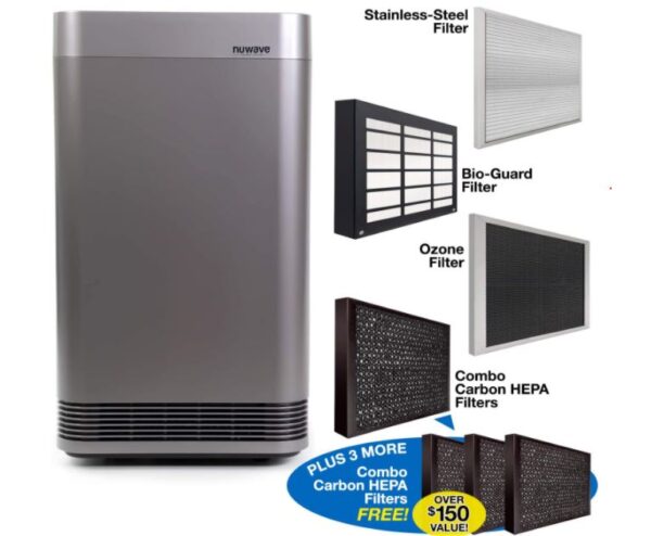 Best Air Purifiers for Large Area - BestCartReviews