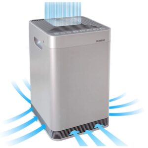 Best Air Purifiers & How it Beneficial For Us (Must read before you buy) 2021 Best Air Purifiers & How it Beneficial For Us (Must read before you buy) 2021