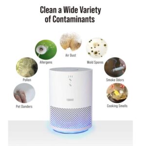 10 Best Air Purifiers to Improve The Quality Of Air (Helps in Covid-19 Pandemic) 2021 10 Best Air Purifiers to Improve The Quality Of Air (Helps in Covid-19 Pandemic) 2021