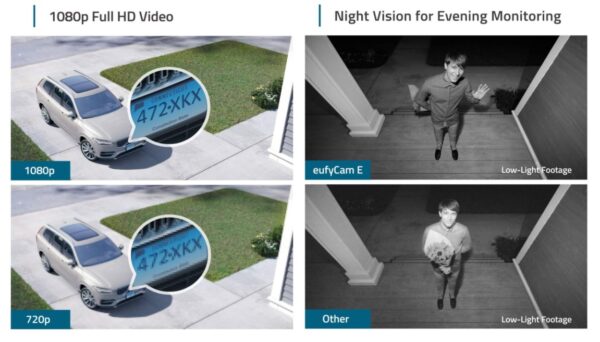 eufy Security, eufyCam E 365-Day Battery Life, 1080p HD, IP65 Weatherproof, Night Vision, Compatible with Amazon Alexa