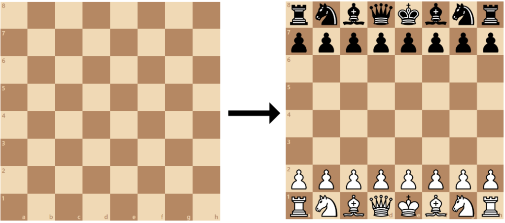 chessboard-setup